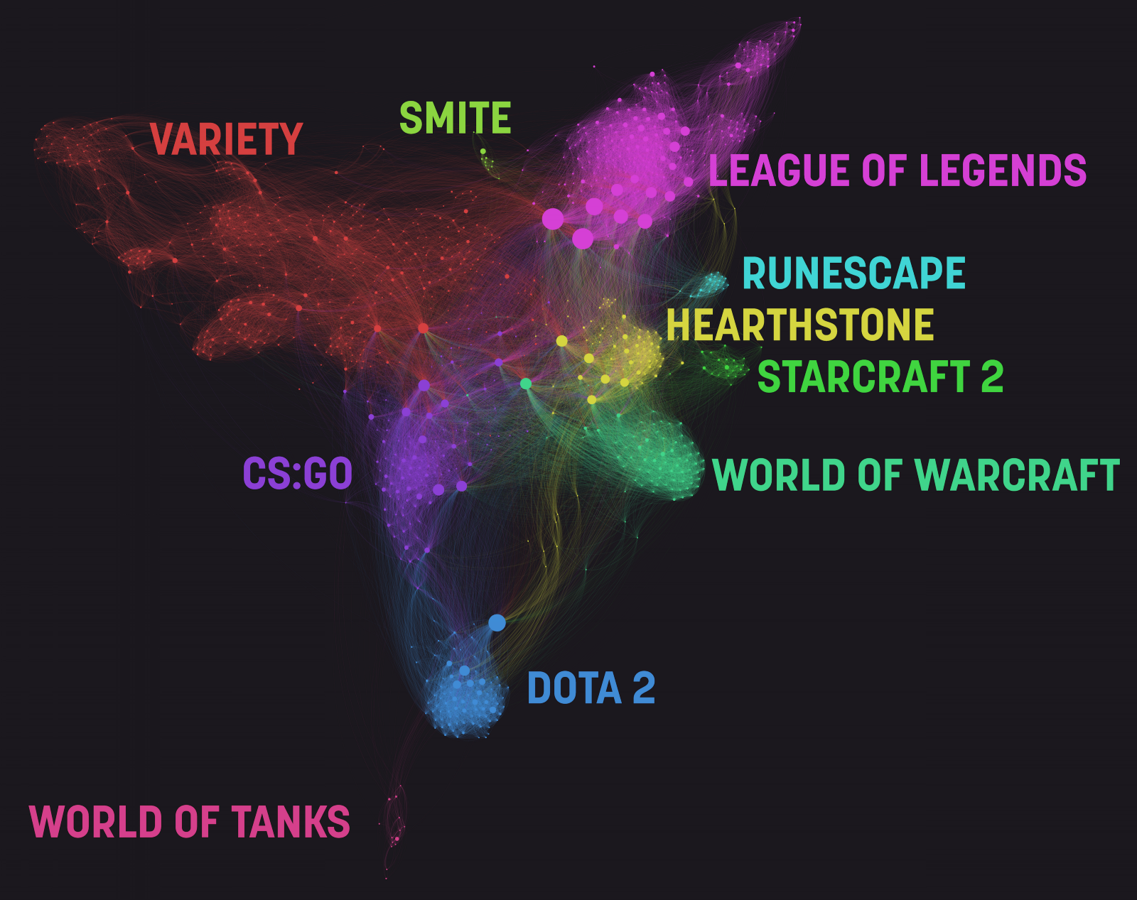 Why Watching CSGO Twitch Streamers is the Newest Sensation in Gaming Culture